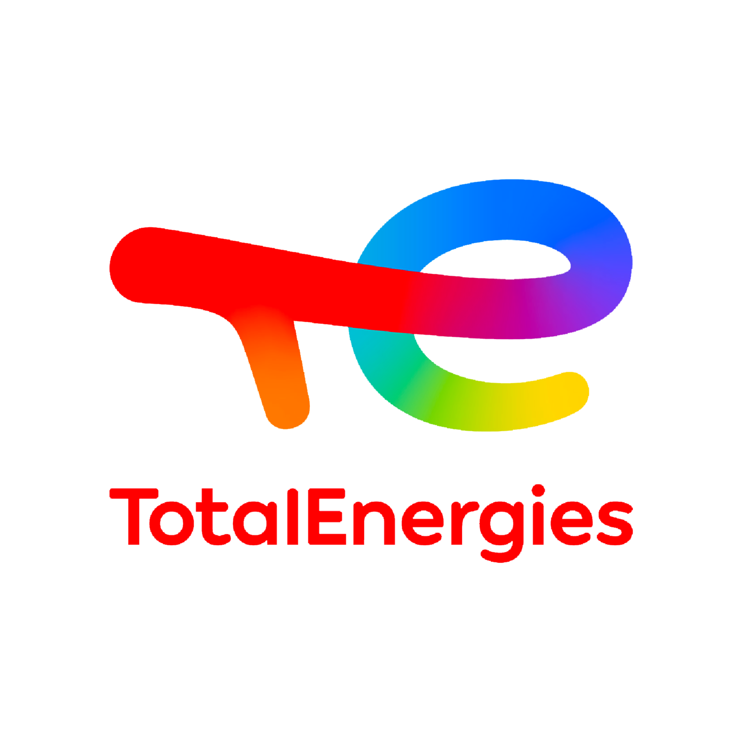 Total Energies